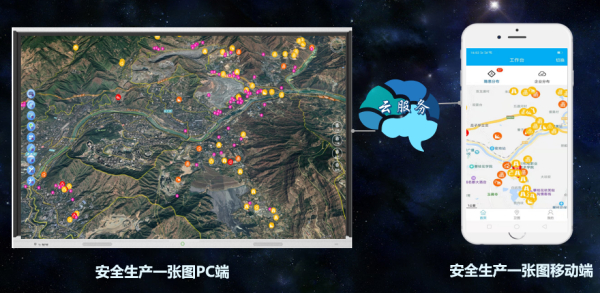 安全生产一张图